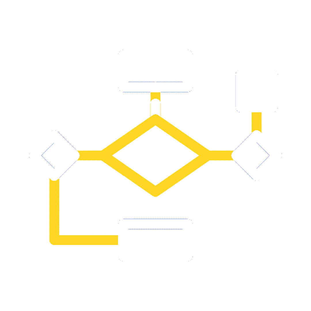 Microservices
